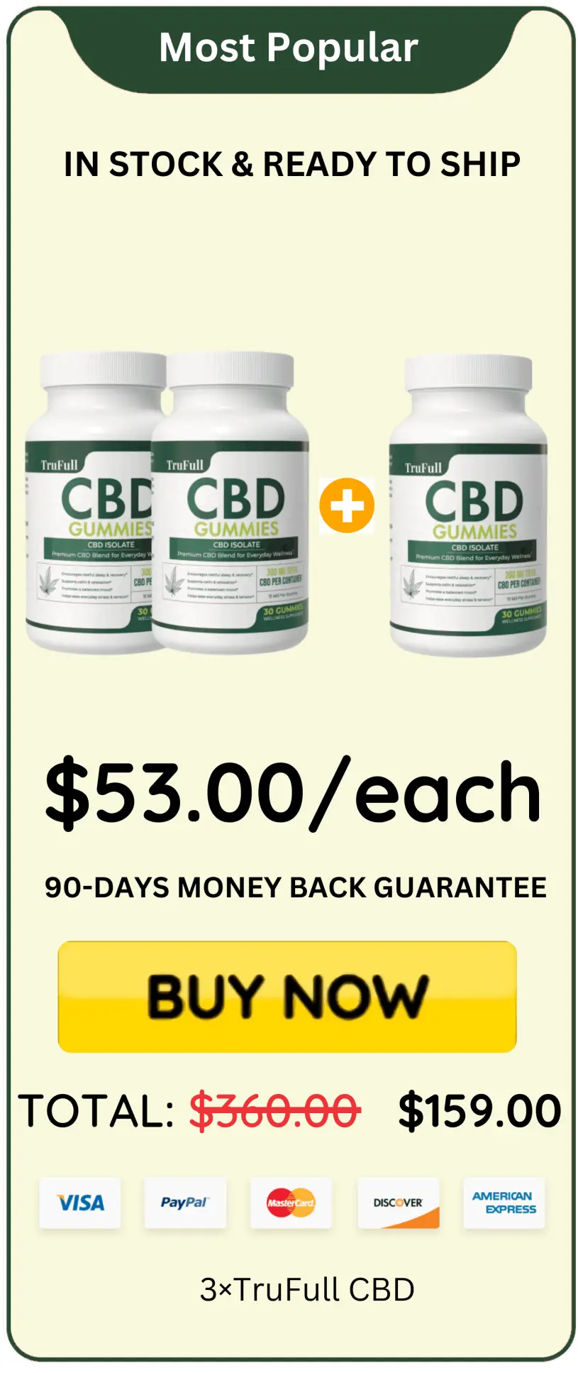 TruFull CBD Gummies offer price